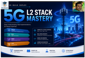 5G L2 Stack Mastery