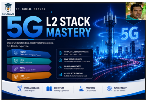 5G L2 Stack Mastery