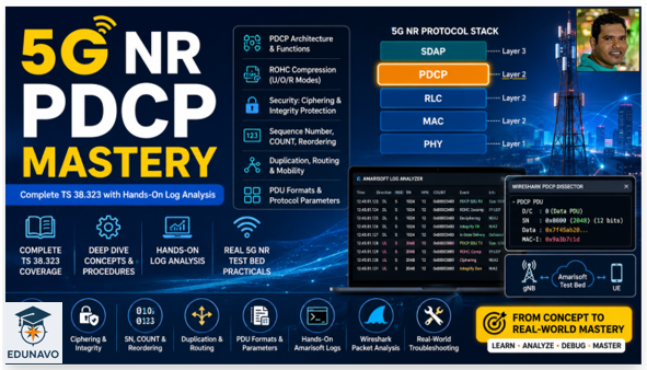 5G NR PDCP Mastery – Complete TS 38.323 with Hands-On Log