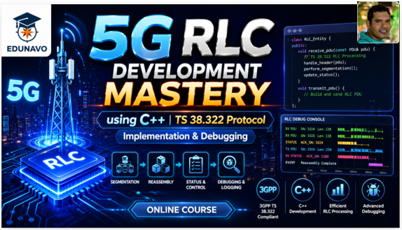 5G RLC Development Mastery using C++ | TS 38.322 Protocol Implementation & Debugging