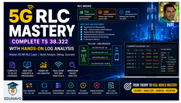 5G RLC Mastery – Complete TS 38.322 with Hands-On Log Analysis