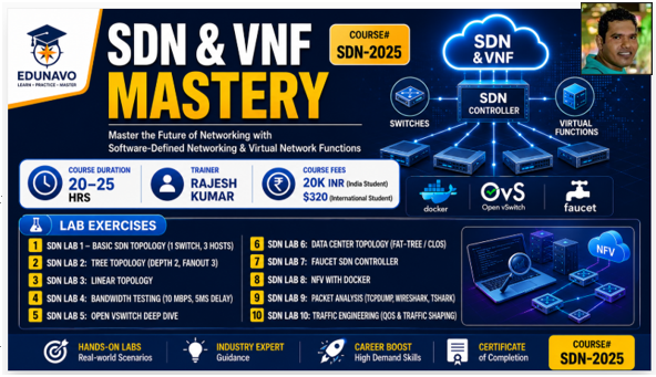 SDN & VNF Mastery: From Concepts to Hands-On Implementation